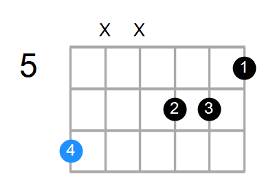 B9b5 Chord